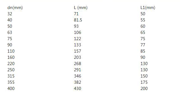 OG���ˡ��ٷ�(�й�)���޹�˾