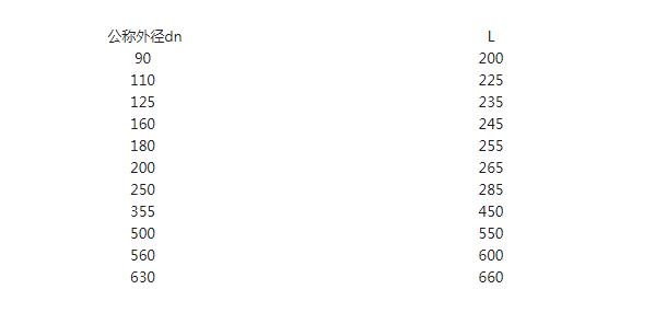 OG���ˡ��ٷ�(�й�)���޹�˾