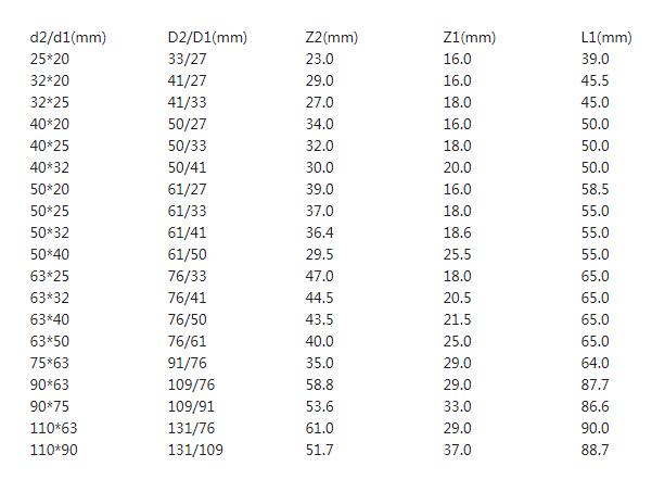 OG���ˡ��ٷ�(�й�)���޹�˾