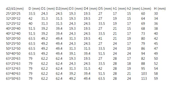 OG���ˡ��ٷ�(�й�)���޹�˾