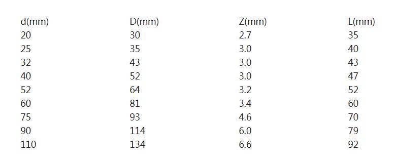 OG���ˡ��ٷ�(�й�)���޹�˾