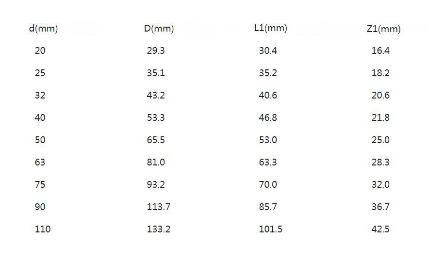 OG���ˡ��ٷ�(�й�)���޹�˾