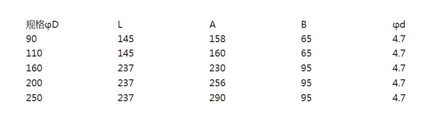 OG���ˡ��ٷ�(�й�)���޹�˾