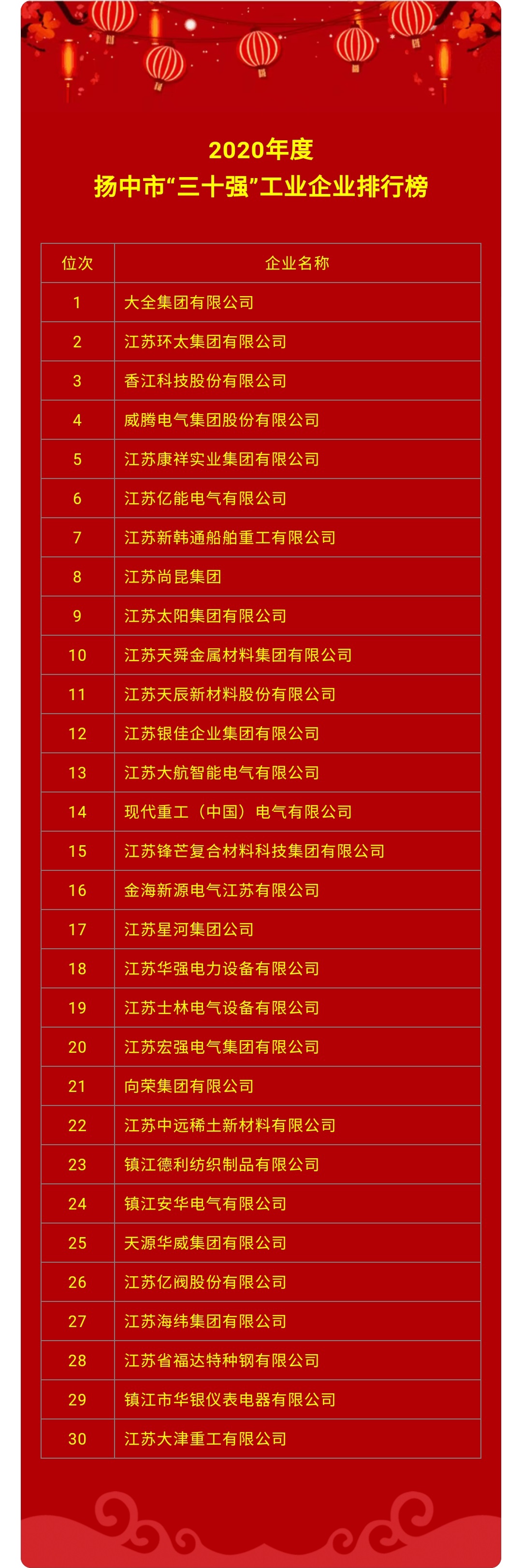 OG���ˡ��ٷ�(�й�)���޹�˾