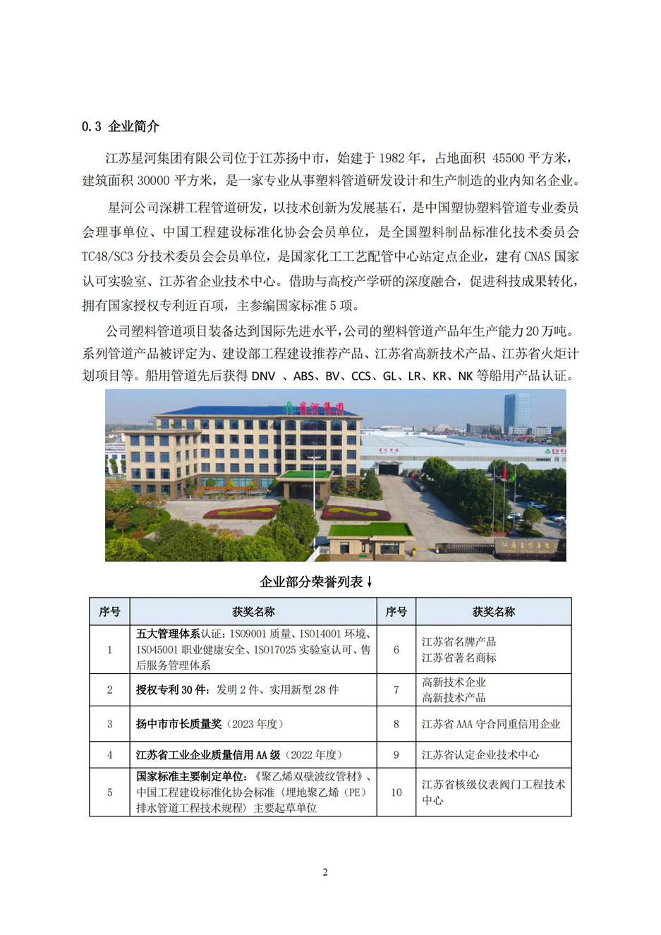 OG���ˡ��ٷ�(�й�)���޹�˾